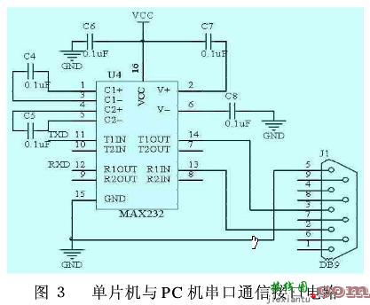 单片机和PC机在实时温度控制系统设计  第3张