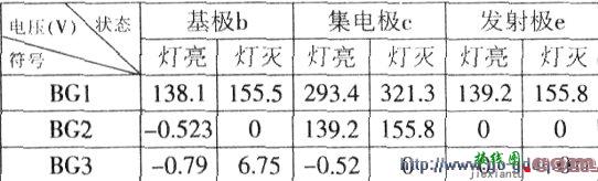 联创DF-3028 -08专业护眼灯电路工作原理  第1张