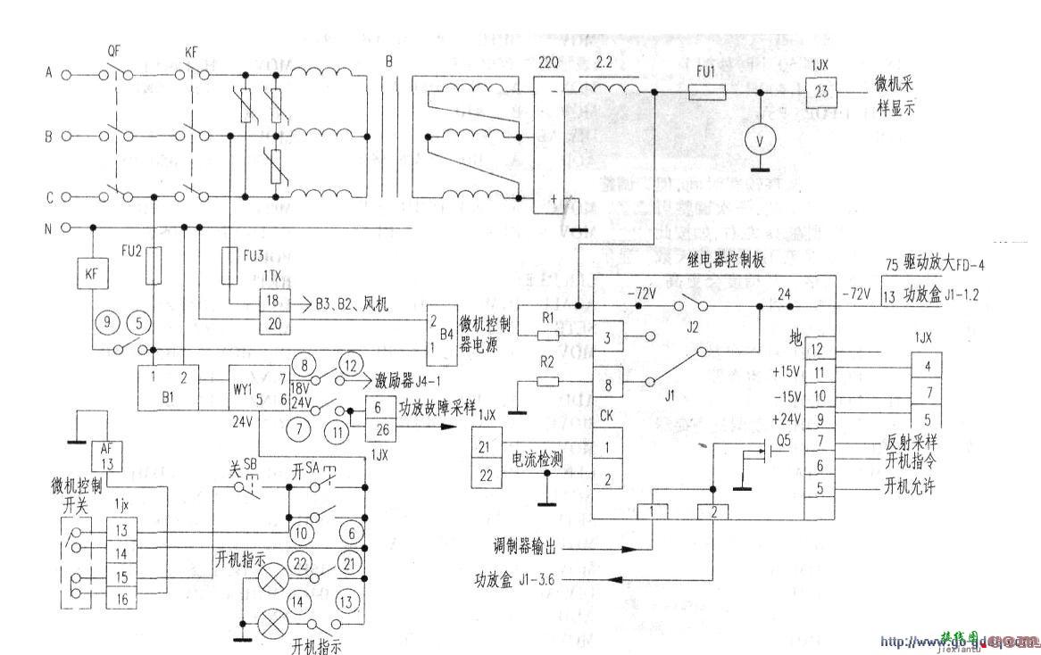 ZT-G1kW-III型固态中波发射机开关机工作原理  第1张