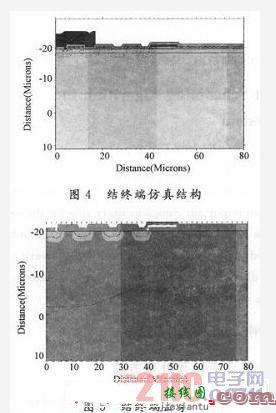 大功率VDMOS(200V)的设计研究  第8张