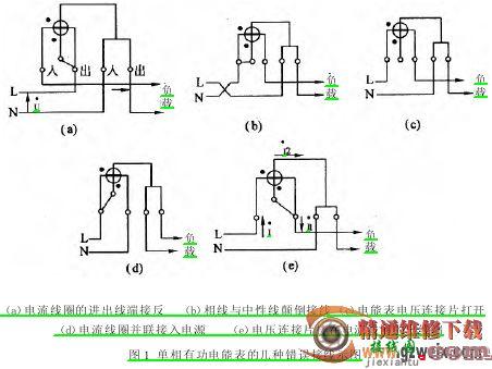 分析电能表常见的几种错误接线（上）  第1张