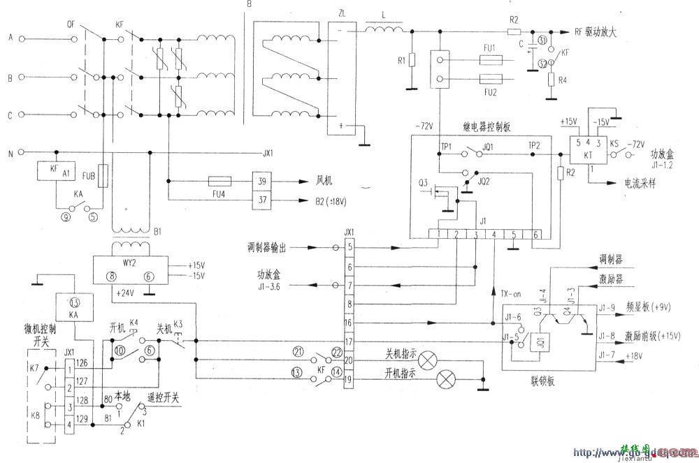 ZT-G1kW-I型全固态中波发射机开关机工作原理  第1张