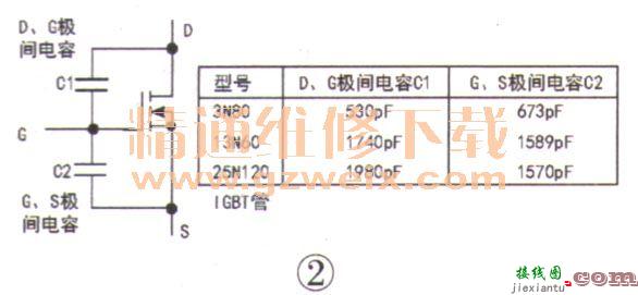 小议场效应管的驱动电路  第2张