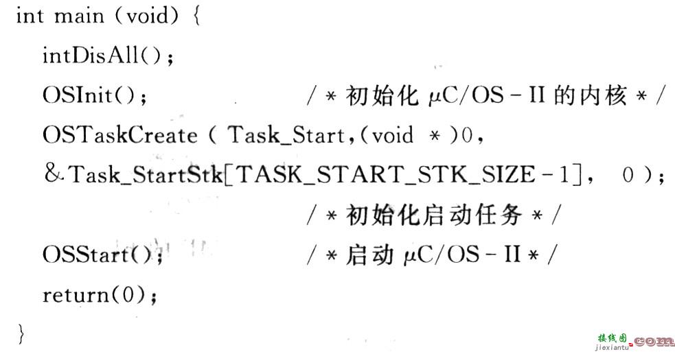 基于32位ARM微处理器LM3S615和嵌入式实时操作系统μc／os—II的嵌入式智能窗系统的设计  第4张