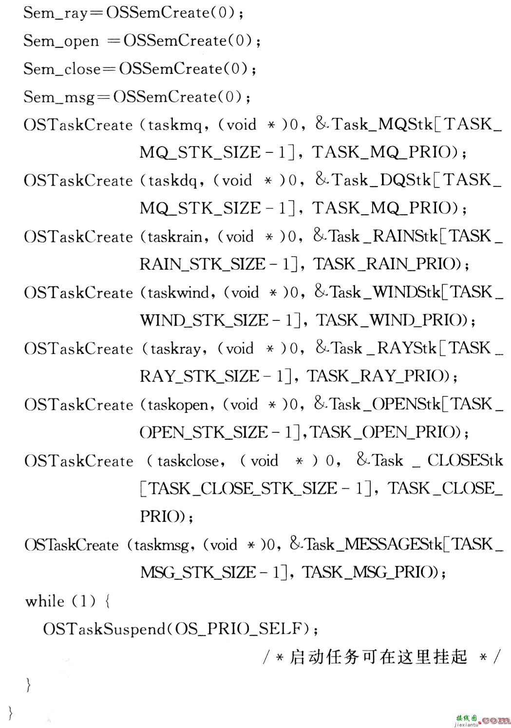 基于32位ARM微处理器LM3S615和嵌入式实时操作系统μc／os—II的嵌入式智能窗系统的设计  第6张