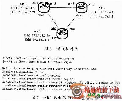 基于路径标识的多路径域间路由的开发与实现  第5张