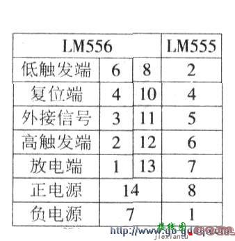 LM556集成电路在功率模块控制电路中的应用  第1张