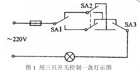 如何做到三只开关控制一盏灯  第1张