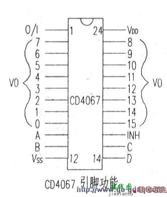 吉兆GME1114型JUHF 10kW发射机功放指示电路工作原理  第5张