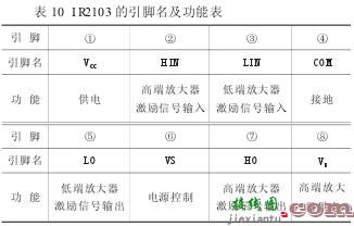 电动自行车常用集成电路维修资料（四）  第3张