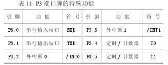 电动自行车常用集成电路维修资料（四）  第6张