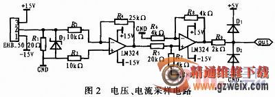 基于DSP的网侧风电变流器控制板的设计  第2张