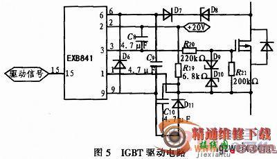 基于DSP的网侧风电变流器控制板的设计  第5张