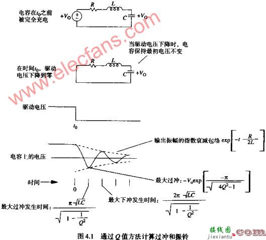 普通点对点布线技术分析  第3张