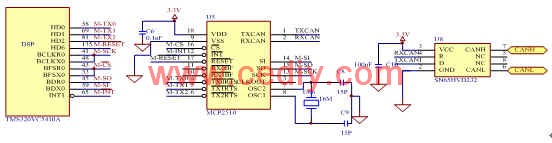 基于CAN总线的数字保护系统设计  第1张