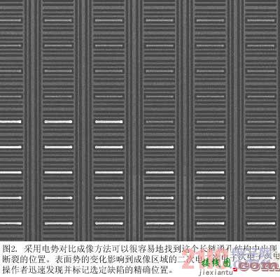 通过在线检测与分析快速发现不可见的电学缺陷  第2张