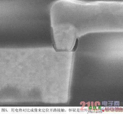 通过在线检测与分析快速发现不可见的电学缺陷  第5张