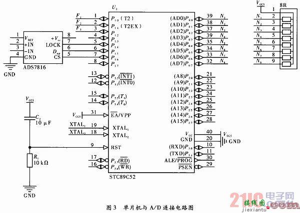 基于Pt100运用查表法实现的高温温度计设计  第3张