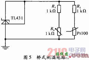 基于Pt100运用查表法实现的高温温度计设计  第5张