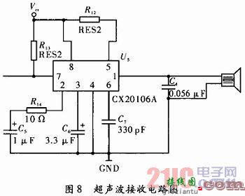 基于超声测速技术的数字大气环境因素测量仪  第12张