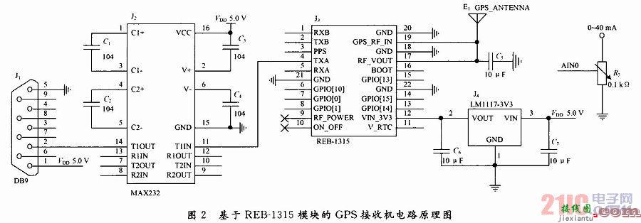 基于GPRS无线网络的嵌入式远程车载监测系统  第2张