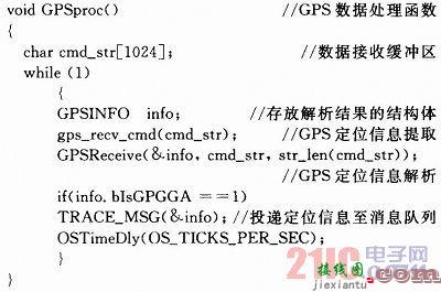 基于GPRS无线网络的嵌入式远程车载监测系统  第6张