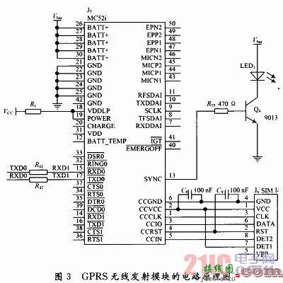 基于GPRS无线网络的嵌入式远程车载监测系统  第3张