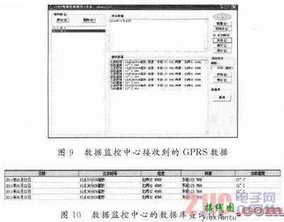 基于GPRS无线网络的嵌入式远程车载监测系统  第11张