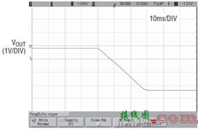 具有短路保护和停机功能的负电压降压转换器  第4张