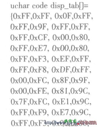 基于STC12C2052单片机的摇摇棒设计  第4张