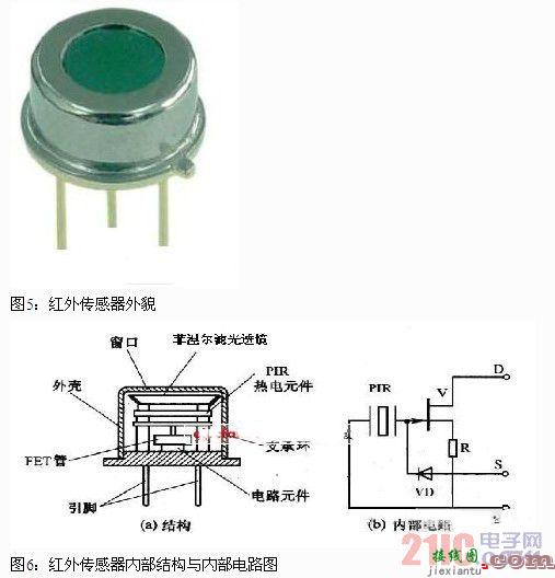 温度传感器做LED灯具的过温保护  第3张