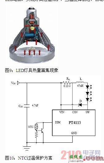 温度传感器做LED灯具的过温保护  第6张