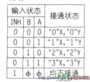 奇声AV-1390功放电路原理分析  第2张