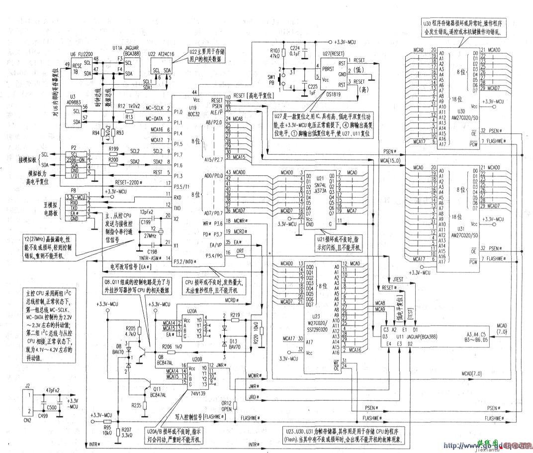 TCL王牌LCD3026彩电主要信号流程分析  第3张