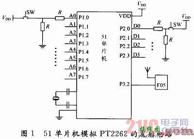 PT2262／PT2272的多通道硬件控制方法  第1张