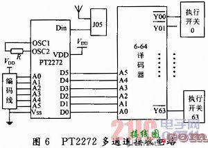 PT2262／PT2272的多通道硬件控制方法  第6张