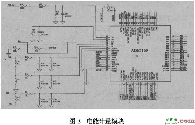 基于网络技术的太阳能光伏发电系统  第2张