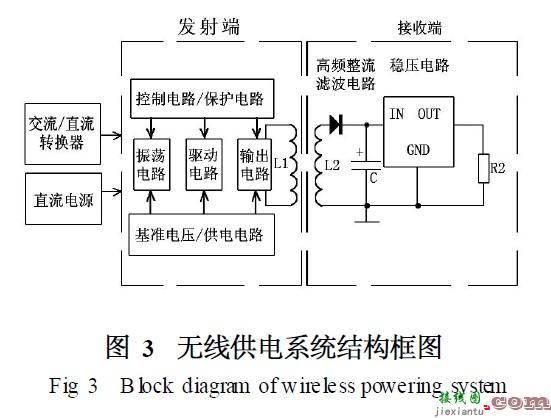 LED水下集鱼灯的研究与设计  第3张