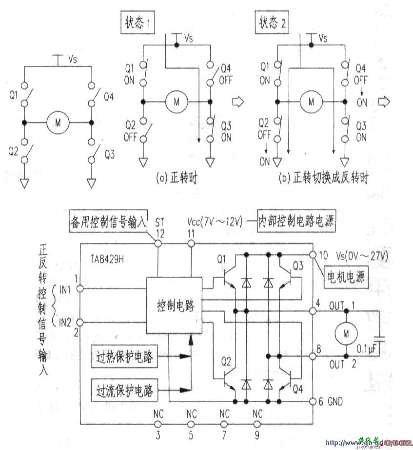 直流驱动电机正反转时要设置死区  第1张