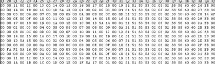 FPGA在导弹上信息处理机中的应用  第5张