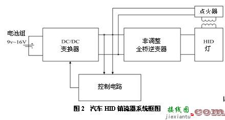 基于UCC2305的汽车HID灯应用设计  第2张