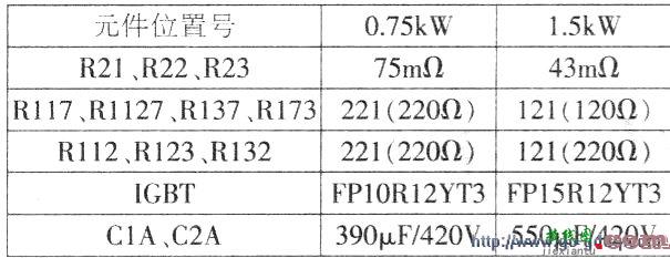 施耐德ATV31H系列通用变频器电路原理  第5张