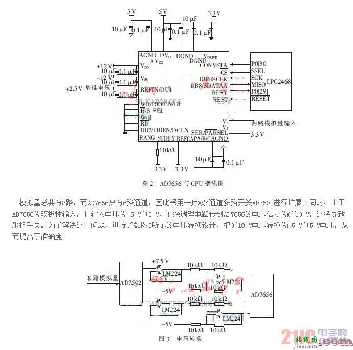 基于LPC2468的水质监测系统数字采集设计  第2张