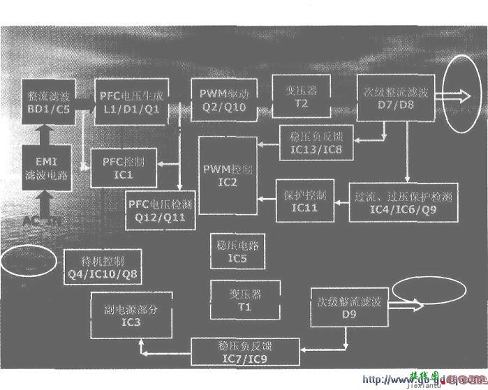 力信液晶电源维修资料  第1张