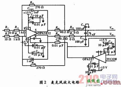 基于麦克风阵列的信号采集处理系统设计  第2张