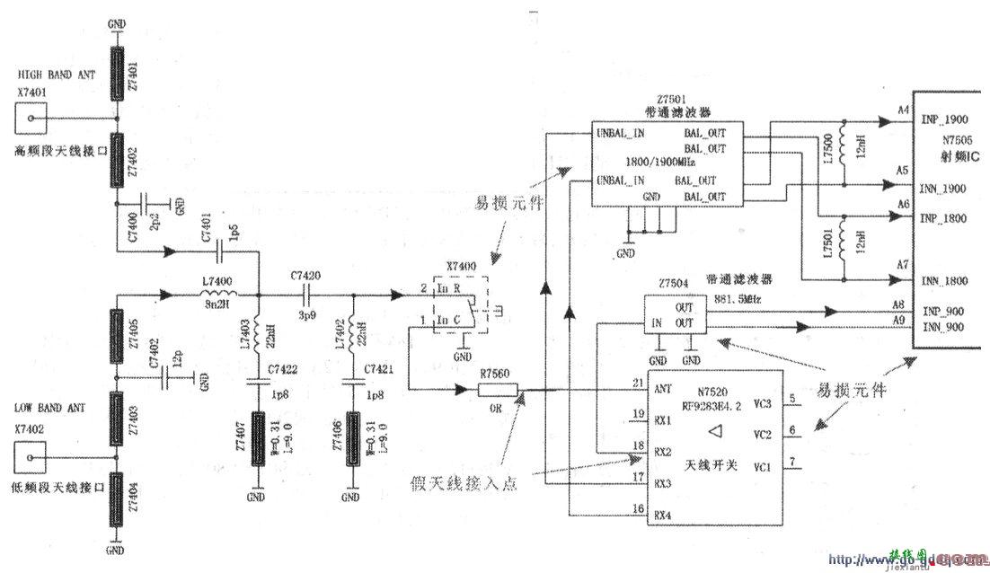 诺基亚N96手机射频电路原理分析  第1张