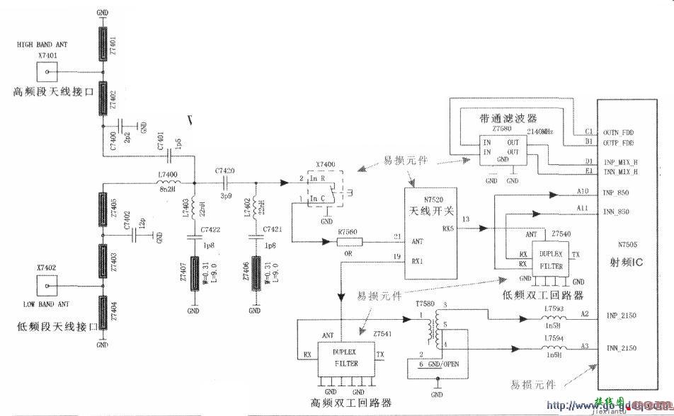 诺基亚N96手机射频电路原理分析  第3张