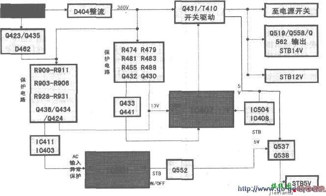 松下M8屏等离子彩电待机5v形成电路工作原理  第1张