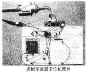 用LabVIEW和PIG单片机打造虚拟数字存储示波器  第3张