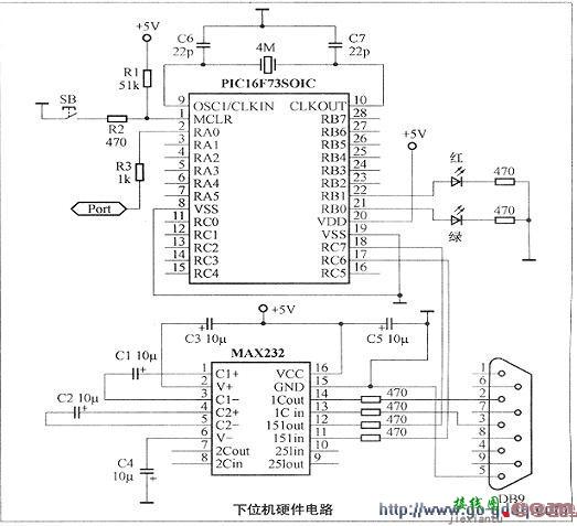 用LabVIEW和PIG单片机打造虚拟数字存储示波器  第2张